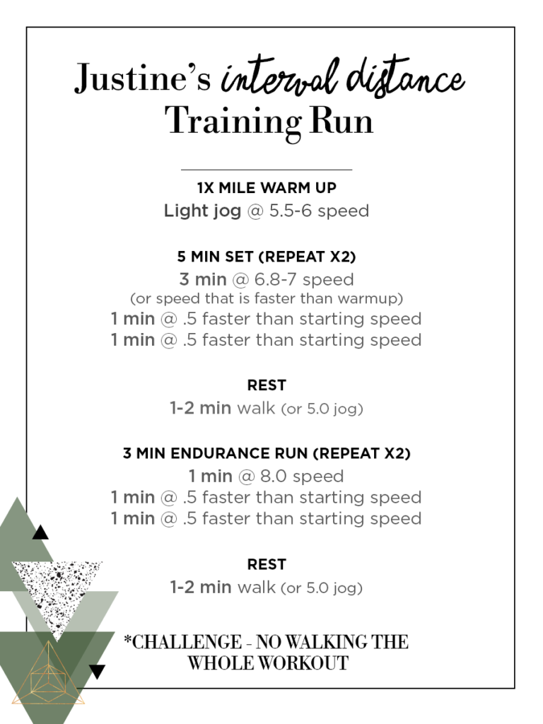 Why Interval Training is the Best Thing Ever and How You Can Add it to Your Fitness Routine | by The Luxi Look